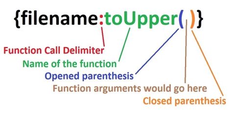 102 – The Apache NiFi Expression Language - Calculated Systems