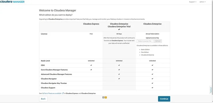 Automating Cloudera on AWS